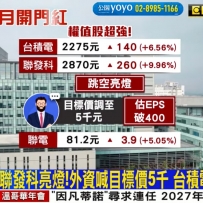 有買股票來約妹吧 讓自己好好放鬆一下~